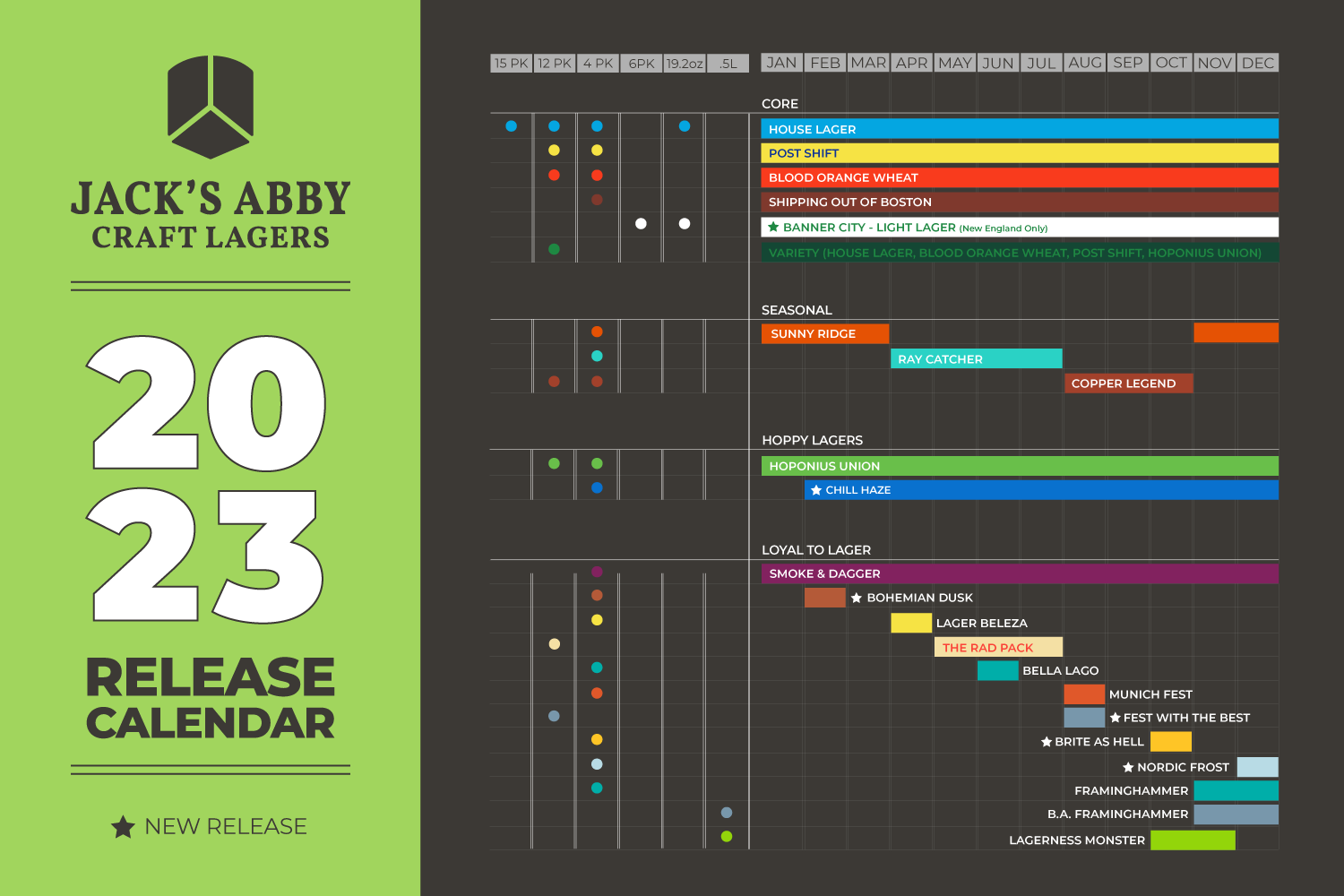 Release Calendar